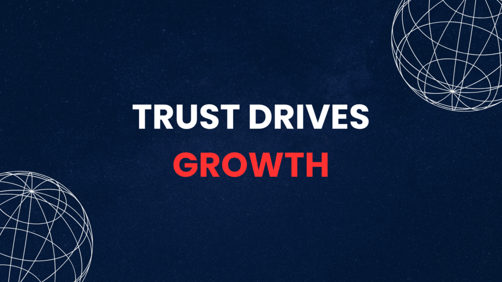 Fintech marketing banner with the text "TRUST DRIVES GROWTH" in bold white and red letters on a dark blue background with white globe wireframes.